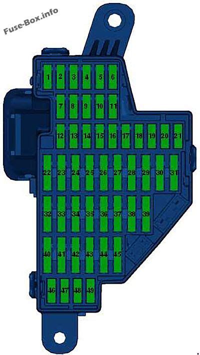 2014 volkswagen passat 2.0l tdi junction box diagram|Volkswagen Passat B7 (2010 – 2014) – fuse box diagram.